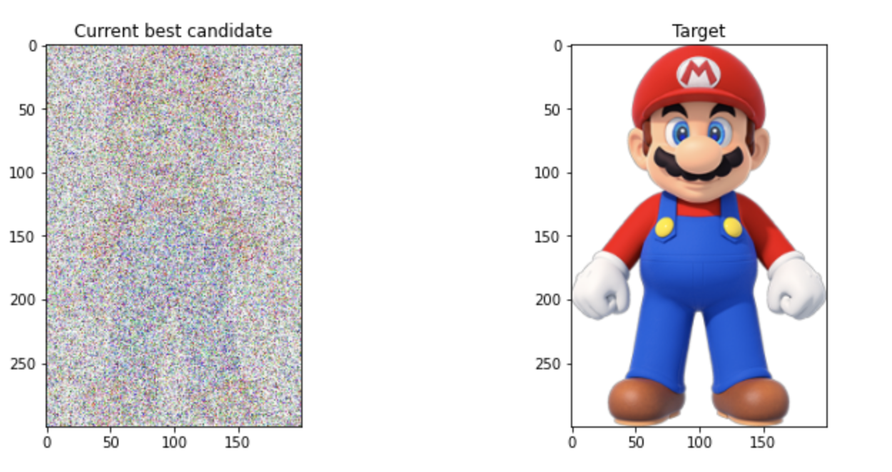 Genetic Algorithms for image reconstruction