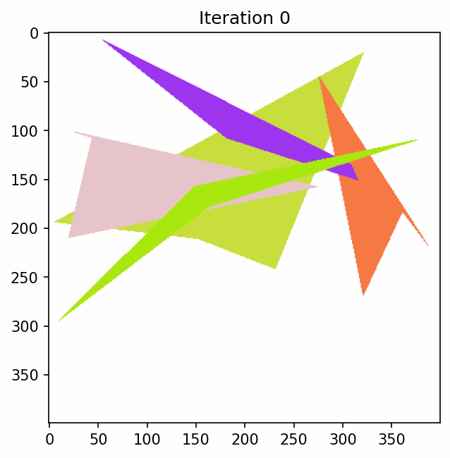 Mutations of several polygons over time
